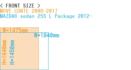 #MOVE CONTE 2008-2017 + MAZDA6 sedan 25S 
L Package 2012-